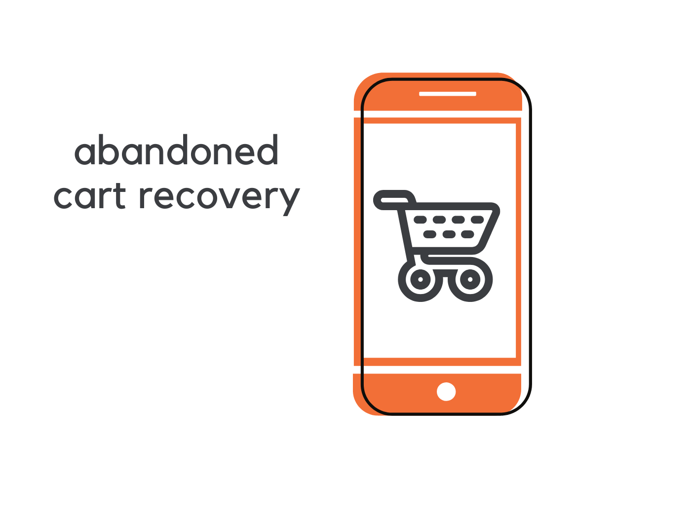 abandoned cart recovery chatbot demo