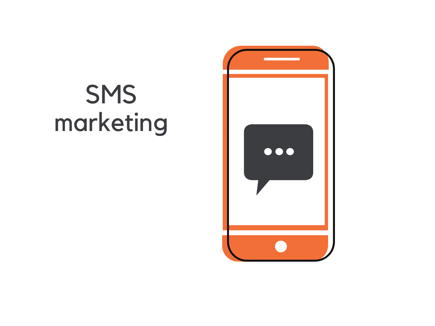 Chatbot demo SMS Marketing